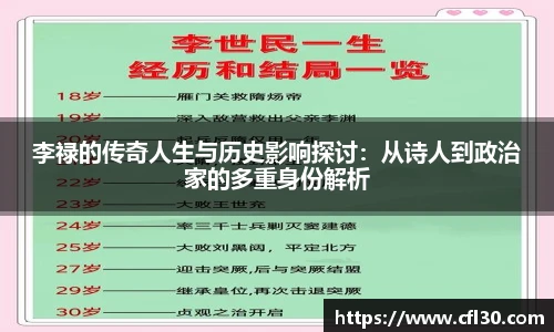李禄的传奇人生与历史影响探讨：从诗人到政治家的多重身份解析